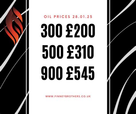 cheapest oil prices banbridge area